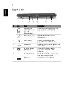 Preview for 10 page of Acer Aspire TimelineX 3820 User Manual