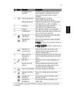 Preview for 47 page of Acer Aspire TimelineX 3820 User Manual