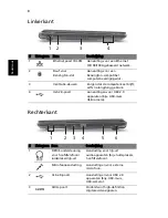 Preview for 72 page of Acer Aspire TimelineX 3820 User Manual