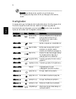 Preview for 90 page of Acer Aspire TimelineX 3820 User Manual