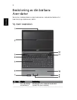 Preview for 98 page of Acer Aspire TimelineX 3820 User Manual