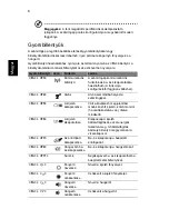 Preview for 140 page of Acer Aspire TimelineX 3820 User Manual