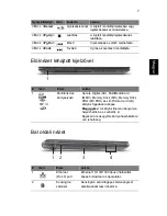 Preview for 141 page of Acer Aspire TimelineX 3820 User Manual