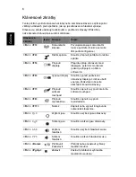 Preview for 150 page of Acer Aspire TimelineX 3820 User Manual