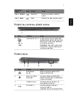 Preview for 151 page of Acer Aspire TimelineX 3820 User Manual