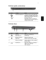 Preview for 161 page of Acer Aspire TimelineX 3820 User Manual