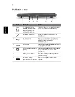 Preview for 162 page of Acer Aspire TimelineX 3820 User Manual