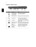 Preview for 172 page of Acer Aspire TimelineX 3820 User Manual