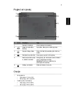 Preview for 173 page of Acer Aspire TimelineX 3820 User Manual