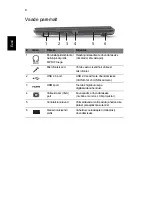 Preview for 212 page of Acer Aspire TimelineX 3820 User Manual