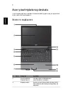 Preview for 218 page of Acer Aspire TimelineX 3820 User Manual