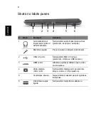 Preview for 222 page of Acer Aspire TimelineX 3820 User Manual