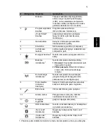 Preview for 229 page of Acer Aspire TimelineX 3820 User Manual