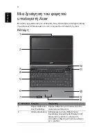 Preview for 238 page of Acer Aspire TimelineX 3820 User Manual