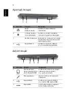 Preview for 242 page of Acer Aspire TimelineX 3820 User Manual