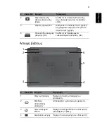 Preview for 243 page of Acer Aspire TimelineX 3820 User Manual