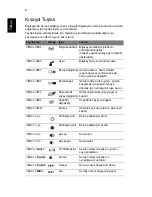 Preview for 250 page of Acer Aspire TimelineX 3820 User Manual