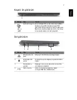 Preview for 251 page of Acer Aspire TimelineX 3820 User Manual