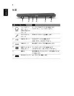 Preview for 262 page of Acer Aspire TimelineX 3820 User Manual