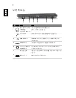 Preview for 272 page of Acer Aspire TimelineX 3820 User Manual