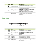 Preview for 12 page of Acer Aspire V 11 Touch User Manual