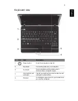 Preview for 5 page of Acer Aspire V5-121 Quick Manual