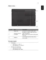 Preview for 9 page of Acer Aspire V5-121 Quick Manual