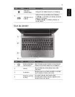 Preview for 17 page of Acer Aspire V5-131 Quick Manual