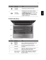 Preview for 131 page of Acer Aspire V5-131 Quick Manual