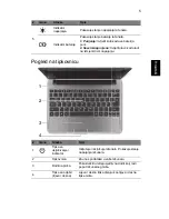 Preview for 181 page of Acer Aspire V5-131 Quick Manual