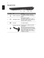 Preview for 254 page of Acer Aspire V5-131 Quick Manual