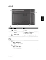 Preview for 285 page of Acer Aspire V5-131 Quick Manual