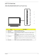 Preview for 11 page of Acer AT4220 Service Manual