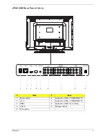 Preview for 13 page of Acer AT4220 Service Manual