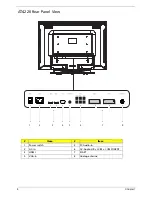 Preview for 14 page of Acer AT4220 Service Manual