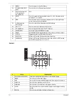 Preview for 18 page of Acer AT4220 Service Manual