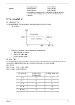 Preview for 19 page of Acer AT4230C Service Manual