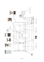 Preview for 22 page of Acer ATL 1820E Operation Manual