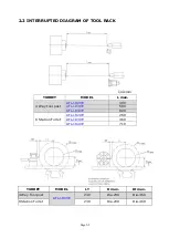 Preview for 29 page of Acer ATL 1820E Operation Manual