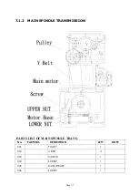 Preview for 68 page of Acer ATL 1820E Operation Manual