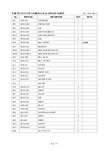 Preview for 72 page of Acer ATL 1820E Operation Manual