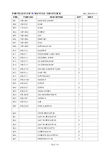 Preview for 75 page of Acer ATL 1820E Operation Manual