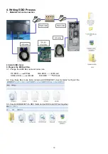 Preview for 19 page of Acer B246HYL Lifecycle Extension Manual