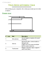 Preview for 12 page of Acer BOOK RS User Manual