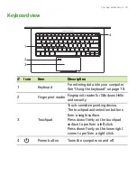 Preview for 13 page of Acer BOOK RS User Manual