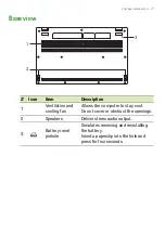 Preview for 17 page of Acer BOOK RS User Manual