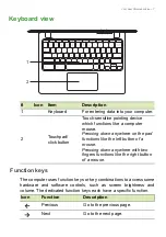 Preview for 7 page of Acer C771T-C2GR User Manual