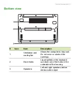 Preview for 11 page of Acer C771T-C2GR User Manual