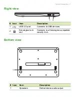 Preview for 11 page of Acer C922-K06Y User Manual