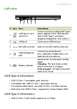 Preview for 9 page of Acer C936 User Manual